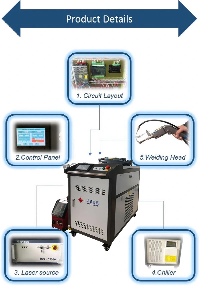 Hand-Held Fiber Laser Welding Machine 1000W-1500W Stainless Steel Products Aluminum Products and Other Metal Welding